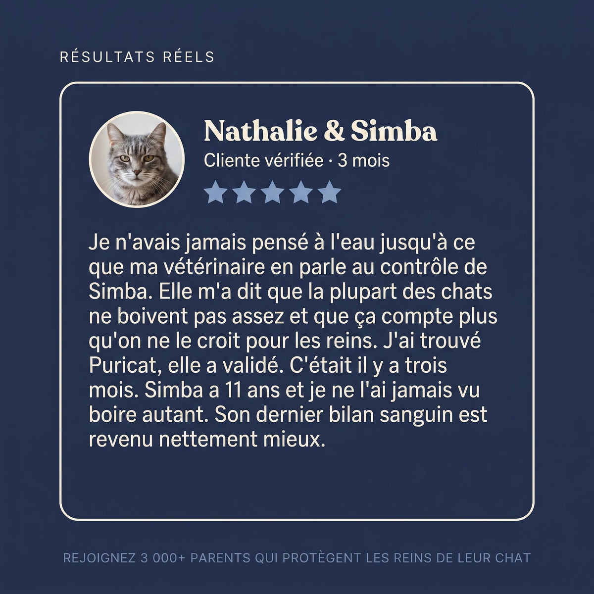 Résultats réels : Nathalie & Simba