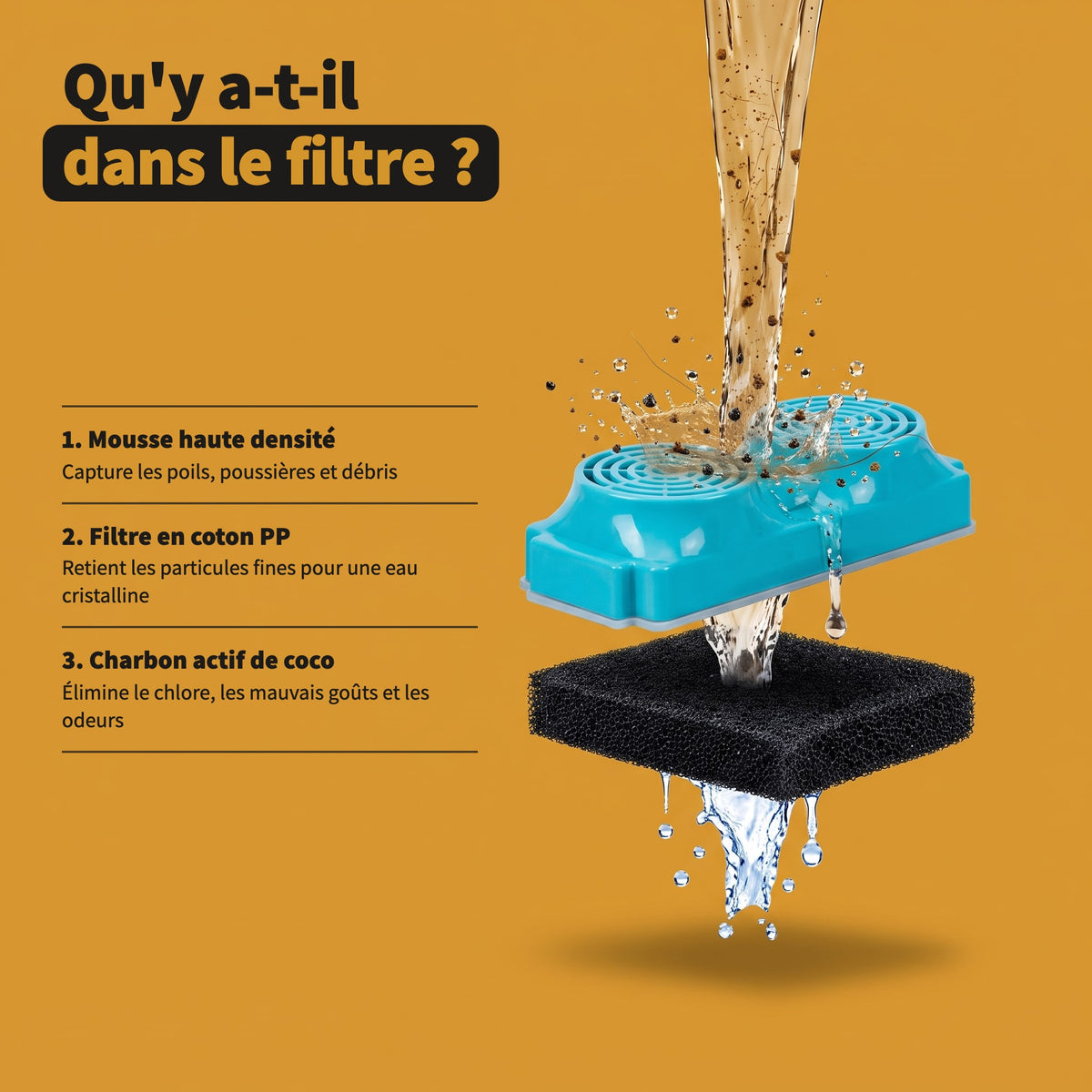 Système de filtration triple : mousse haute densité, filtre en coton PP, charbon actif de coco