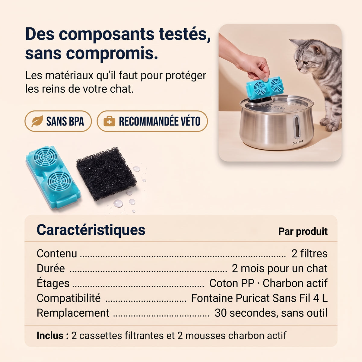 Caractéristiques des filtres Puricat Sans Fil 4 L : 2 filtres, 2 mois pour un chat