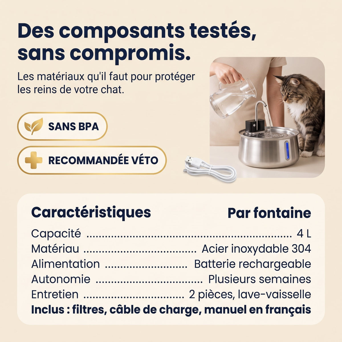 Des composants testés, sans compromis : caractéristiques
