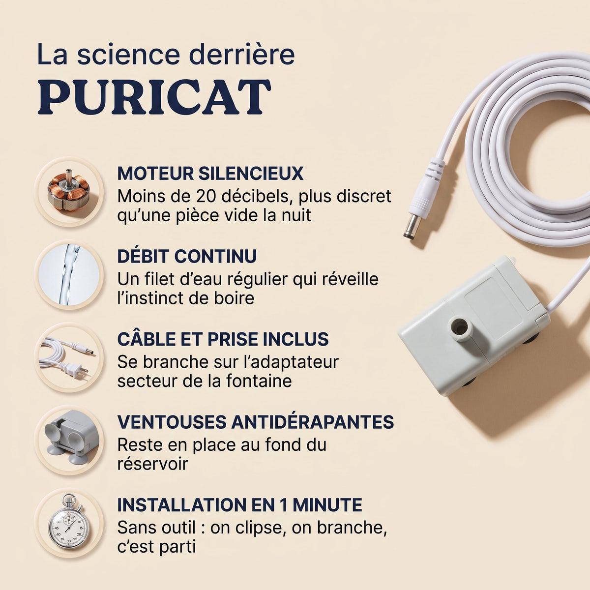 La science derrière Puricat : moteur silencieux, débit continu, câble et prise inclus, ventouses
